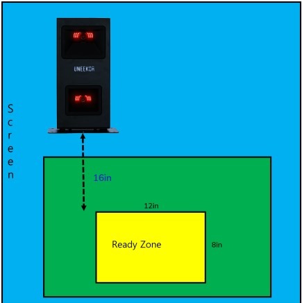 Measuring space requirements for the Uneekor Eye Mini Lite